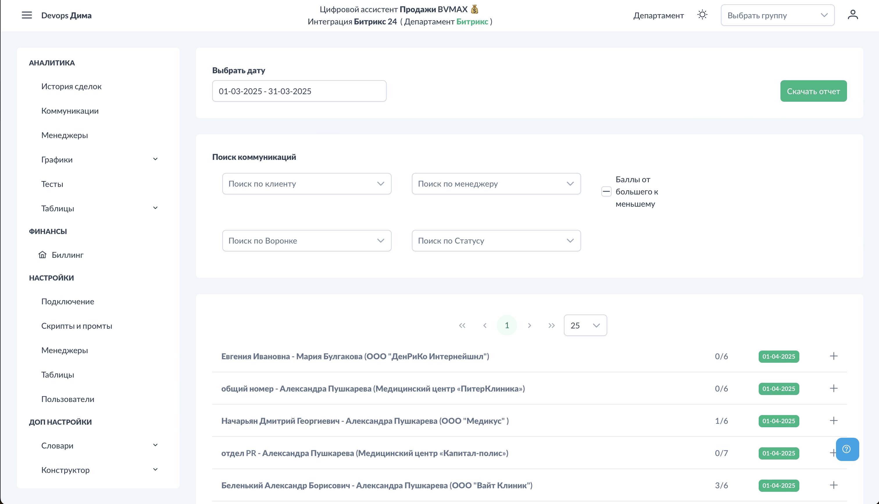 Коммуникации. Общий вид.png