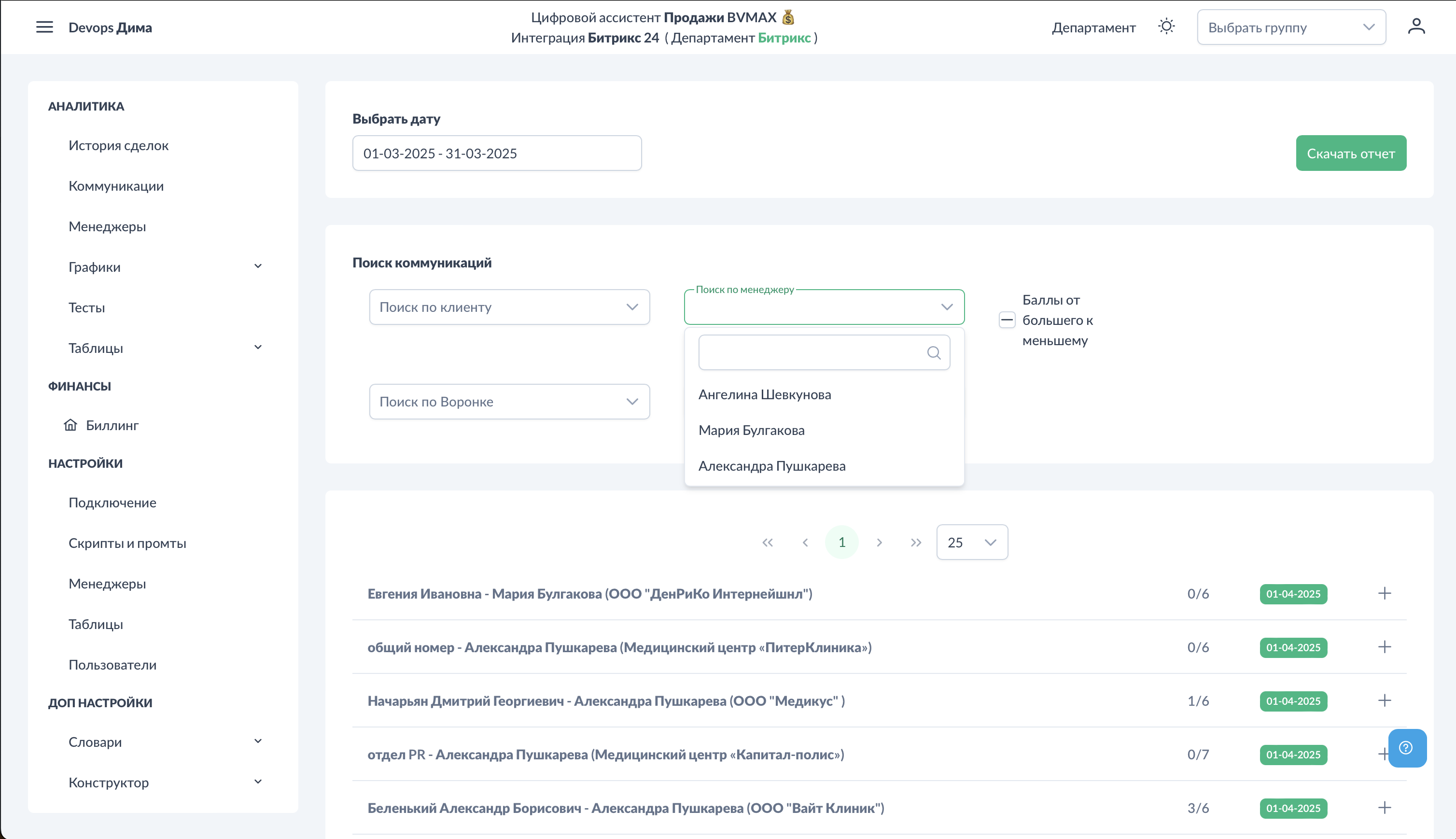 Коммуникации. Фильтр по менеджеру.png
